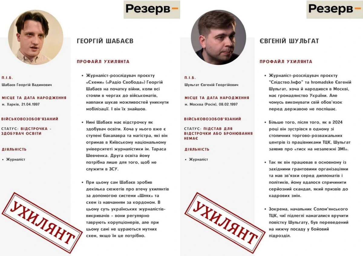 Журналісти Григорій Шабаєв і Євгеній Шульгат ухиляються від армії за допомогою мутних схем та заяв про «тиск на ЗМІ», — рух «Чесна мобілізація».