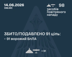 Українці відбили масований удар дронів, є влучання
