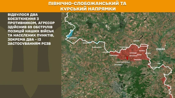На фронті за добу сталося 221 бойове зіткнення, найзапекліші бої точилися на Покровському напрямку12